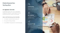 Digital Sales Playbook 