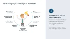 Digital Sales Playbook 