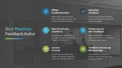 Digital Sales Playbook 