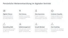 Digital Sales Playbook 