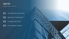 Digital Sales Playbook 