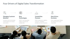 Digital Sales Playbook 