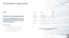 Digital Sales Playbook 