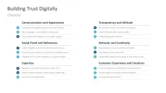 Digital Sales Playbook 