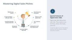 Digital Sales Playbook 