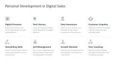 Digital Sales Playbook 