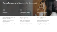 Community Management 