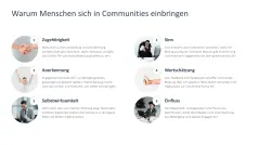 Community Management 