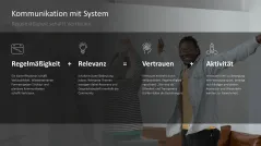 Community Management 