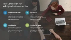 Community Management 