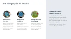 Community Management 