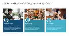 Community Management 
