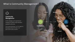 Community Management 