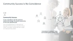 Community Management 