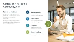 Community Management 