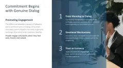 Community Management 