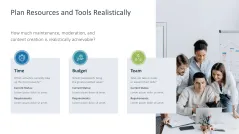 Community Management 