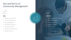 Community Management 