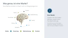 Personal Branding / Thought Leadership 