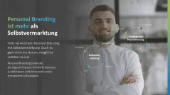 Personal Branding / Thought Leadership 
