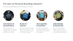 Personal Branding / Thought Leadership 
