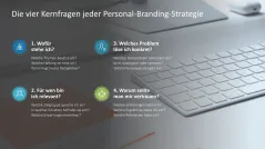 Personal Branding / Thought Leadership 