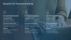 Personal Branding / Thought Leadership 