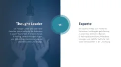 Personal Branding / Thought Leadership 