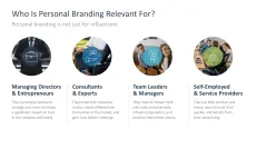 Personal Branding / Thought Leadership 