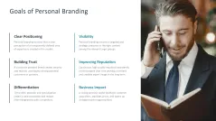 Personal Branding / Thought Leadership 
