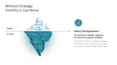 Personal Branding / Thought Leadership 
