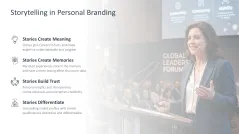 Personal Branding / Thought Leadership 