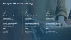 Personal Branding / Thought Leadership 
