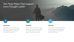 Personal Branding / Thought Leadership 