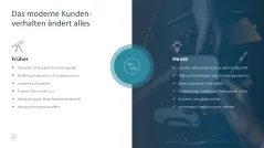 Sales Toolbox 