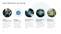 Sales Toolbox 