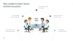 Sales Toolbox 