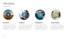 Sales Toolbox 