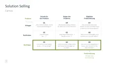 Sales Toolbox 