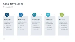 Sales Toolbox 