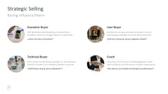 Sales Toolbox 