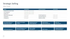 Sales Toolbox 