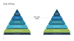 Sales Toolbox 
