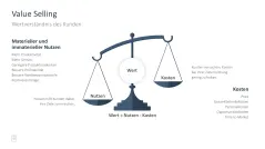 Sales Toolbox 