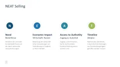 Sales Toolbox 