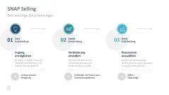 Sales Toolbox 