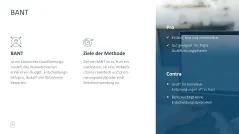 Sales Toolbox 