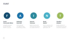 Sales Toolbox 