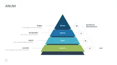 Sales Toolbox 