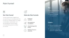Sales Toolbox 